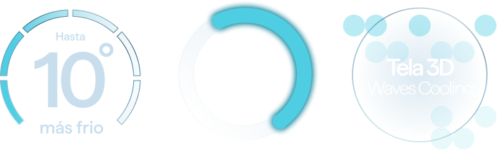 Especificaciones de la Tecnología Cooling